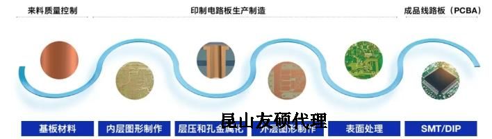 济源蔡司济源扫描电镜