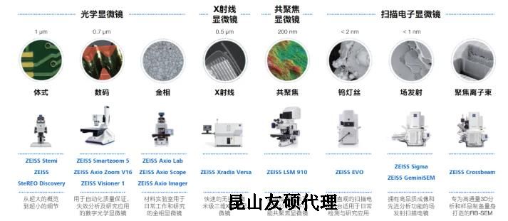 济源蔡司济源扫描电镜